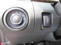 Charcoal Black Controls Photo for 2018 Ford Taurus #126603635