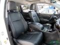 Blizzard Pearl White - Highlander Limited AWD Photo No. 10