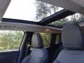 2018 Jeep Renegade Black Interior Sunroof Photo