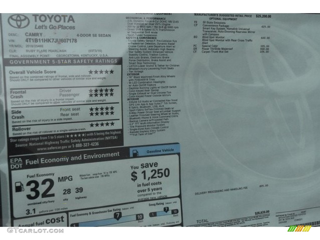 2018 Camry SE - Ruby Flare Pearl / Ash photo #36