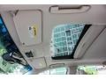 2018 Acura RLX Seacoast Interior Sunroof Photo