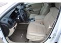White Diamond Pearl - RDX  Photo No. 11