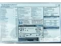 2019 BMW 7 Series 750i Sedan Window Sticker