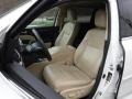 Blizzard Pearl - Highlander Limited AWD Photo No. 18