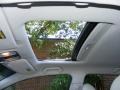 Carbon Gray Pearl - RDX Technology Photo No. 8