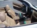 1999 Alpine White BMW 3 Series 328i Convertible  photo #10