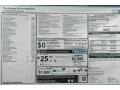 2019 BMW 4 Series 440i Gran Coupe Window Sticker