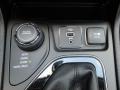 Controls of 2019 Cherokee Limited 4x4