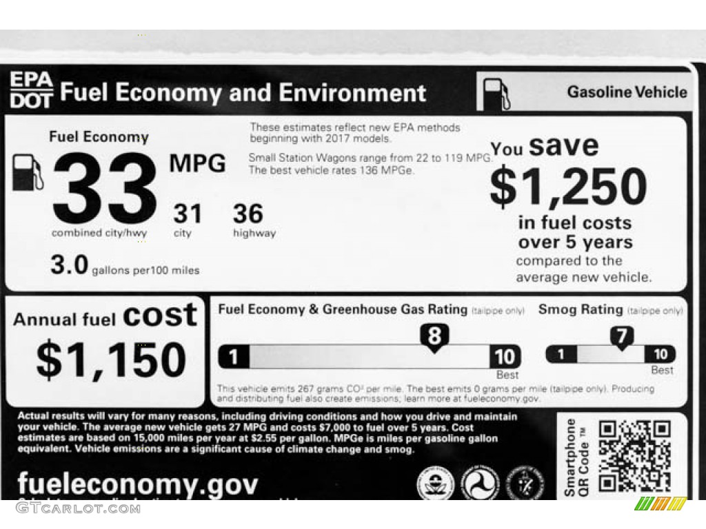 2019 Honda Fit EX Info Tag Photos