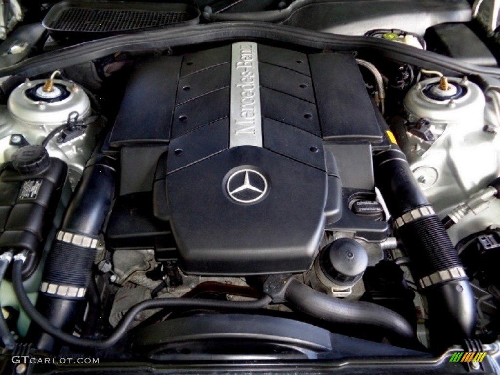 2004 S 500 4Matic Sedan - Brilliant Silver Metallic / Charcoal photo #47