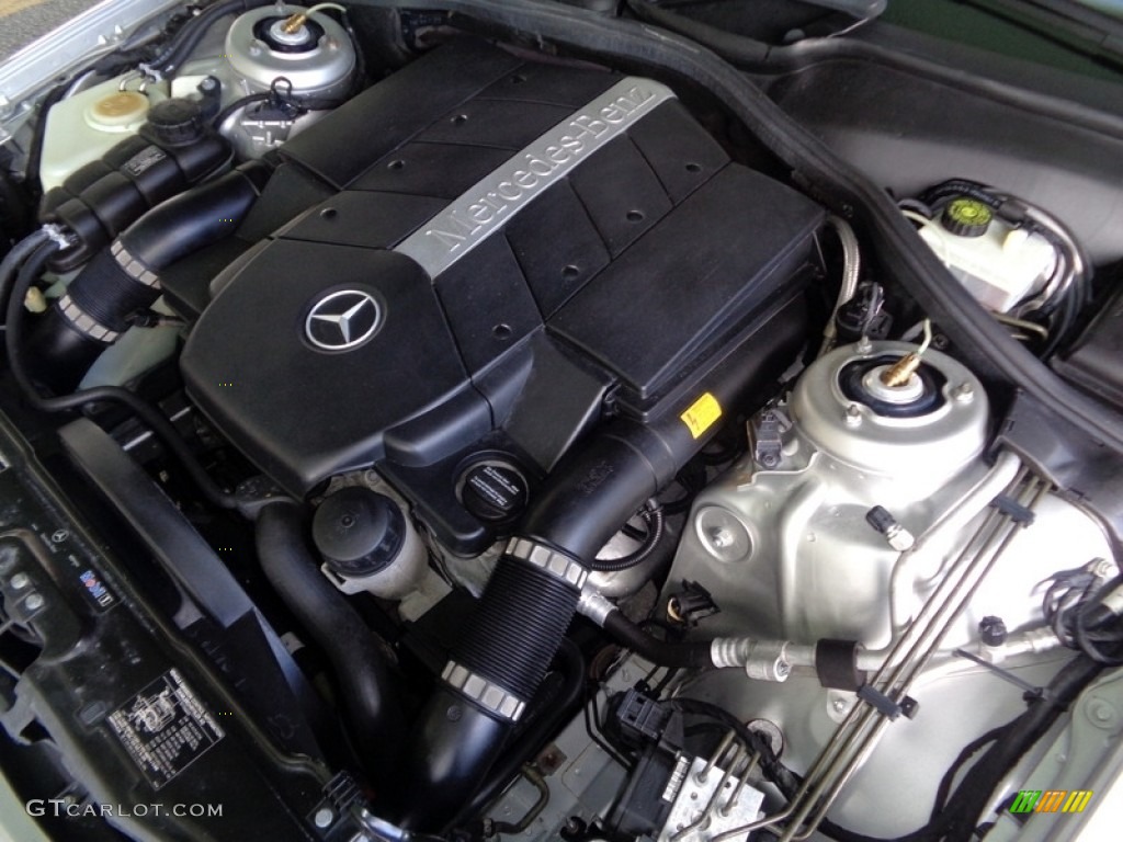 2004 S 500 4Matic Sedan - Brilliant Silver Metallic / Charcoal photo #77