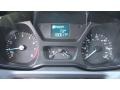 2018 Ford Transit Passenger Wagon XL 150 LR Regular Gauges