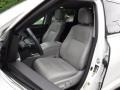 Blizzard Pearl White - Highlander Limited AWD Photo No. 11