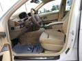2008 Alpine White BMW 7 Series 750Li Sedan  photo #17