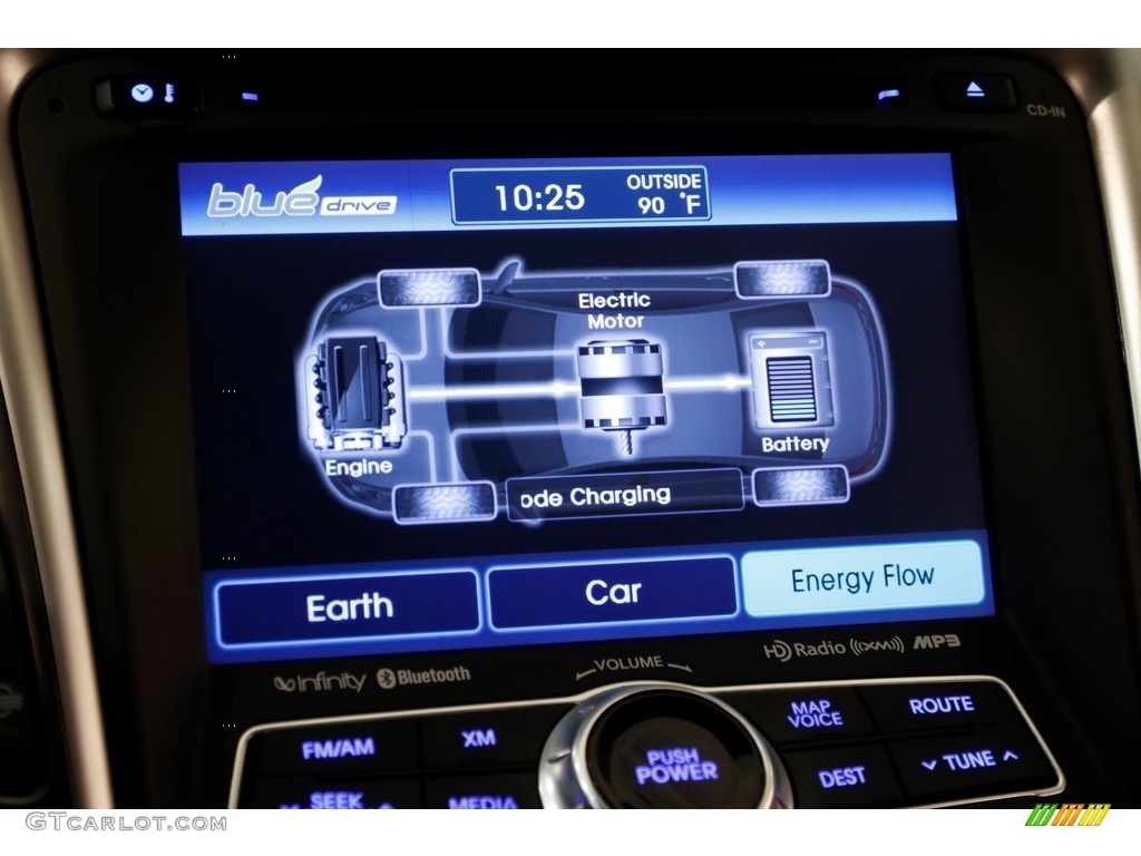 2015 Sonata Hybrid Limited - Eclipse Black / Gray photo #12
