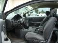 Blue - S Series SC2 Coupe Photo No. 7