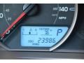 Magnetic Gray Metallic - RAV4 LE Photo No. 29