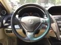 White Diamond Pearl - RDX Technology Photo No. 16
