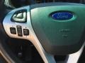 2015 Dark Side Ford Explorer Limited 4WD  photo #17