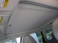 Dark Gray Metallic - Forester 2.5 X Premium Photo No. 13