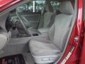Barcelona Red Metallic - Camry LE Photo No. 14