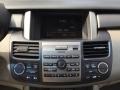 Grigio Metallic - RDX SH-AWD Photo No. 14