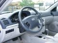Steel Gray - Sonata GLS Photo No. 5