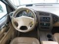 2003 Olympic White Buick Rendezvous CXL AWD  photo #12