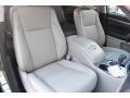 Alumina Jade Metallic - Highlander Limited AWD Photo No. 13