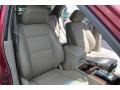Ruby Red Metallic - Sorento LX Photo No. 19