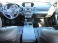 Forged Silver Metallic - RDX Technology Photo No. 25