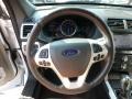 2015 Oxford White Ford Explorer XLT 4WD  photo #16