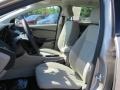 White Gold - Focus SE Hatch Photo No. 8
