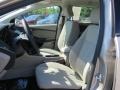 White Gold - Focus SE Hatch Photo No. 8