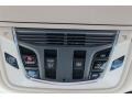 Gunmetal Metallic - RDX Technology Photo No. 44