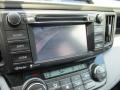 Classic Silver Metallic - RAV4 Limited AWD Photo No. 17