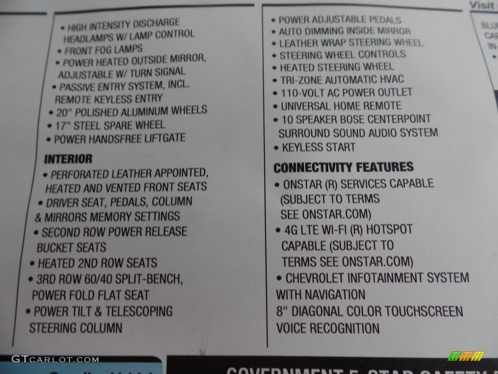 2019 Chevrolet Suburban Premier 4WD Window Sticker Photo #128817149