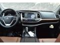 Alumina Jade Metallic - Highlander Limited AWD Photo No. 8