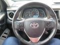 Blue Crush Metallic - RAV4 Limited AWD Photo No. 14