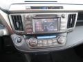 Blue Crush Metallic - RAV4 Limited AWD Photo No. 18