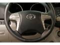 Magnetic Gray Metallic - Highlander Limited 4WD Photo No. 7