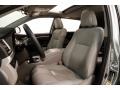 Silver Sky Metallic - Highlander Limited AWD Photo No. 6