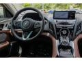 Dashboard of 2019 RDX Technology