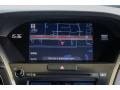 Navigation of 2019 RLX Sport Hybrid SH-AWD
