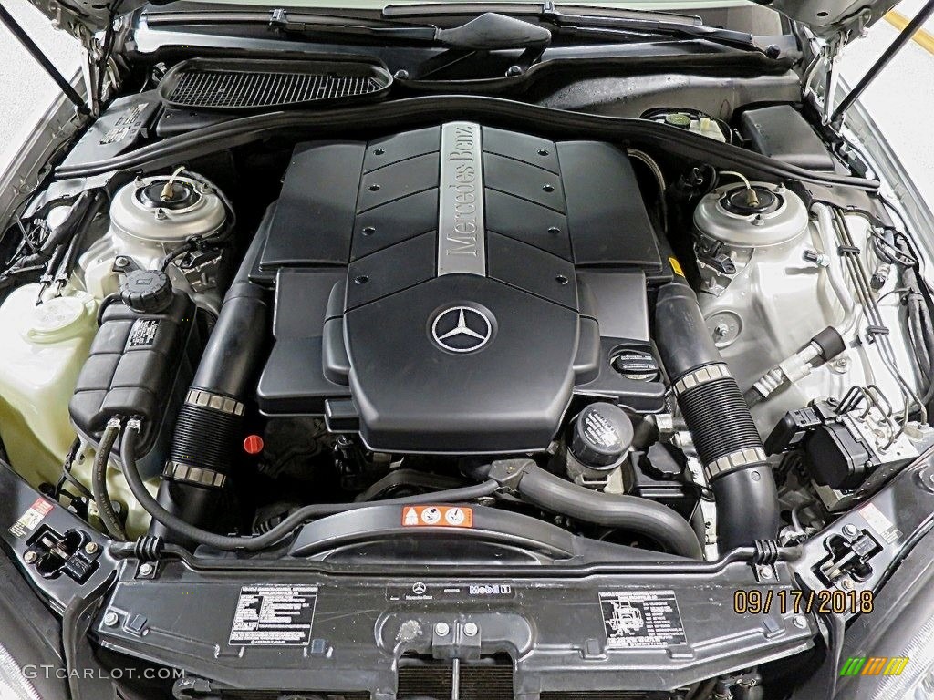 2005 S 500 4Matic Sedan - Brilliant Silver Metallic / Ash photo #29
