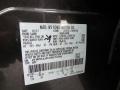 Magnetic Metallic - Edge SEL AWD Photo No. 15