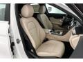 Polar White - C 300 Sedan Photo No. 2