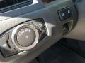 Ingot Silver Metallic - Edge Limited AWD Photo No. 12