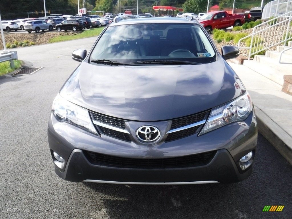 2015 RAV4 Limited AWD - Magnetic Gray Metallic / Black photo #5