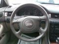Andorra Red Pearl Effect - A6 2.8 quattro Avant Photo No. 15